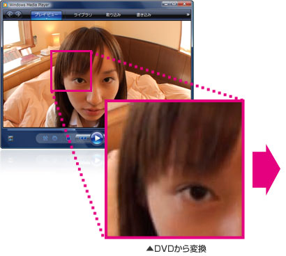 DVDから変換
