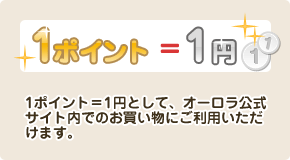 APポイントは、1ポイント1円としてオーロラ公式サイト内でご利用頂けます。